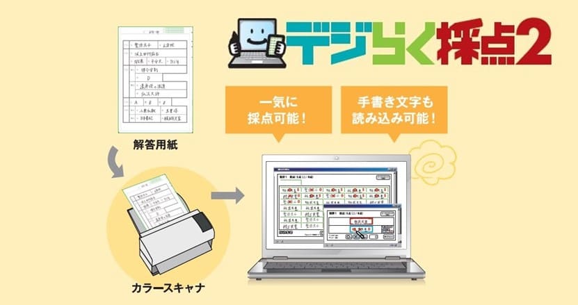 自治体_事例_教員の働き方改革